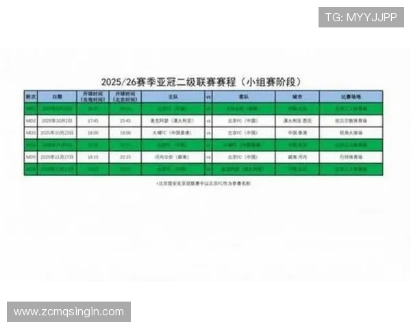 当前中超联赛赛季形势分析与冠军预测