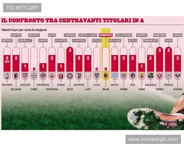 意甲所有球队介绍及球队图片汇总